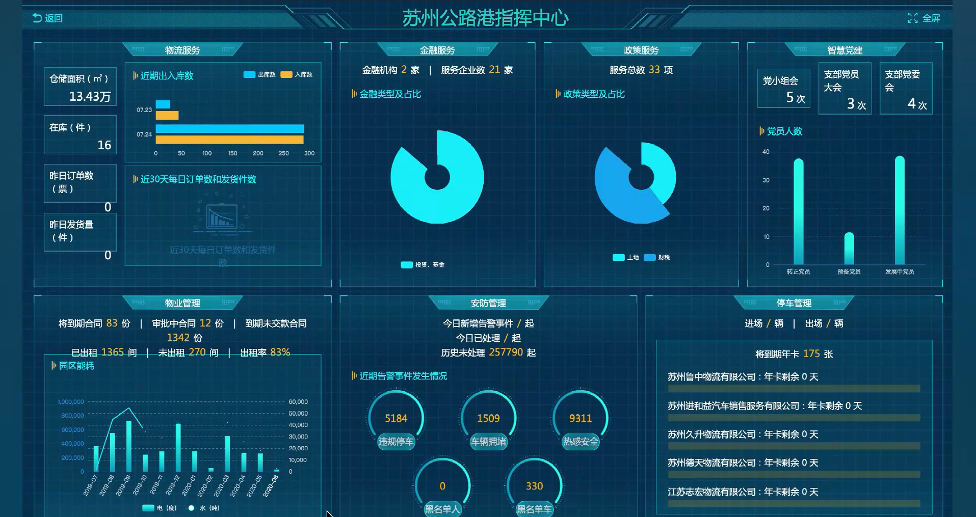 1066vip威尼斯(中国)有限公司-官方网站